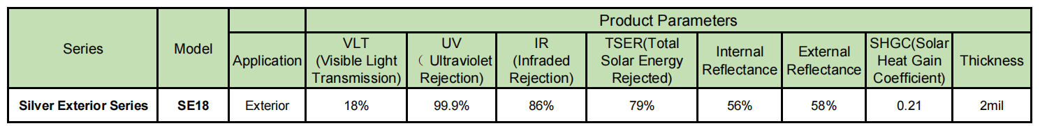 silver building window film